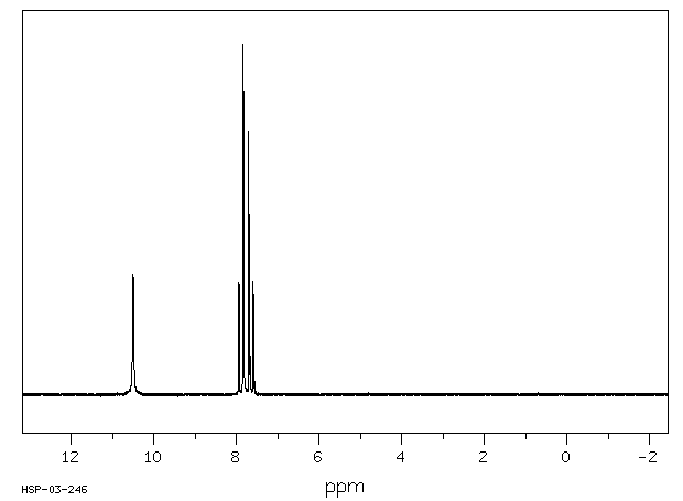 5-Chloro-2-nitrobenzoic acid(2516-95-2) Raman