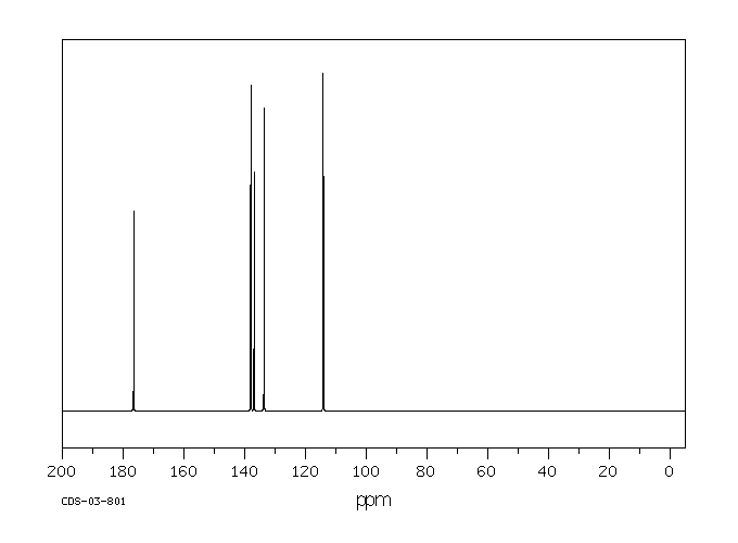 2-Pyridinethione(2637-34-5) IR2