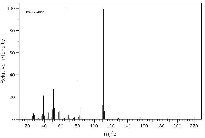 2-Pyridinethione(2637-34-5) IR2