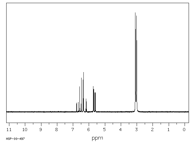 N,N-Dimethylacrylamide(2680-03-7) <sup>1</sup>H NMR