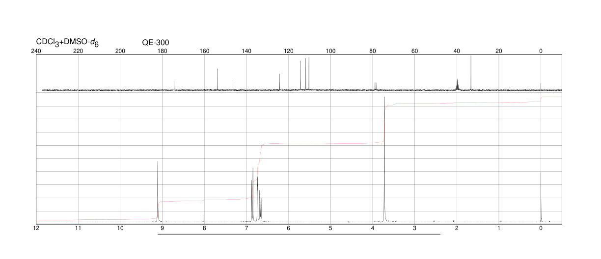 HOMOGENTISIC ACID GAMMA-LACTONE(2688-48-4) MS