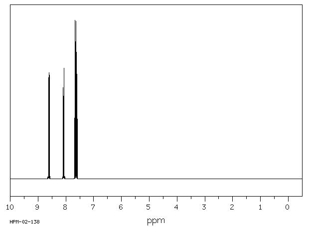 1,2,3-BENZOTHIADIAZOLE(273-77-8) <sup>1</sup>H NMR