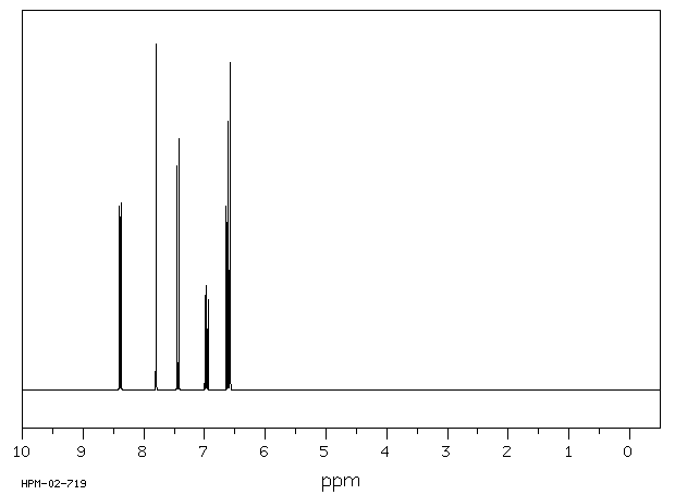 Pyrazolo[1,5-a]pyridine(274-56-6) <sup>1</sup>H NMR