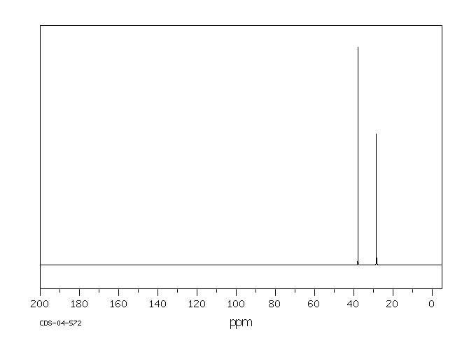 Adamantane(281-23-2) Raman