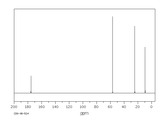 DL-2-Aminobutyric acid(2835-81-6) <sup>1</sup>H NMR