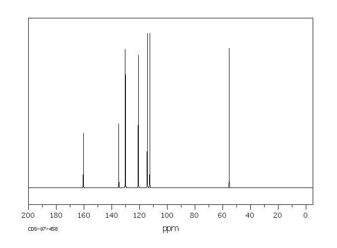 3-Chloroanisole(2845-89-8) IR1