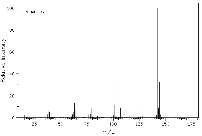 3-Chloroanisole(2845-89-8) IR1