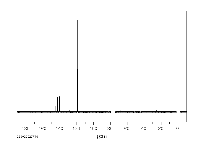 2,3,5,6-Tetrafluoropyridine(2875-18-5) <sup>13</sup>C NMR