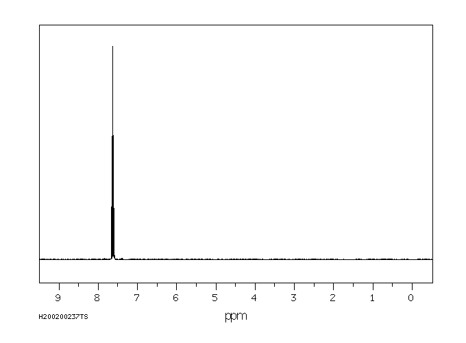 2,3,5,6-Tetrafluoropyridine(2875-18-5) <sup>13</sup>C NMR