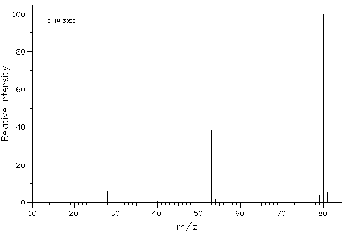 Pyrimidine(289-95-2) IR1