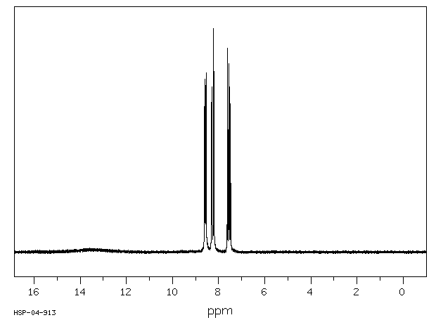 2-Chloronicotinic acid(2942-59-8) IR2