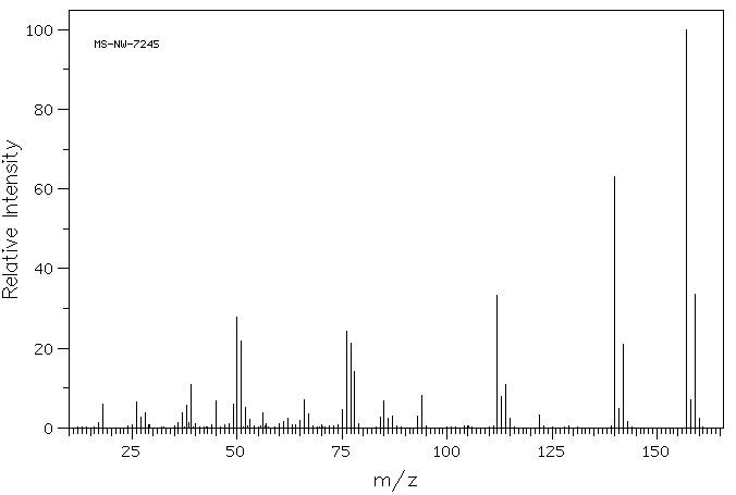 2-Chloronicotinic acid(2942-59-8) IR2