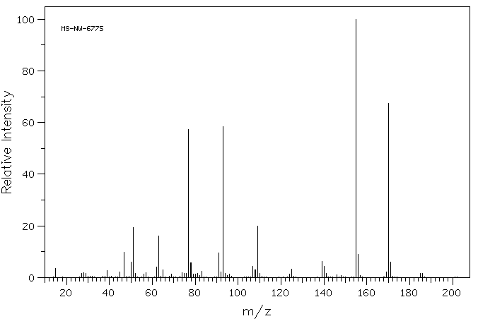 DIMETHYL PHENYLPHOSPHONITE(2946-61-4) <sup>13</sup>C NMR