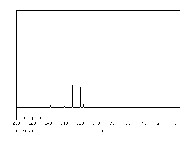 4-Bromo-4'-hydroxybiphenyl(29558-77-8) IR1