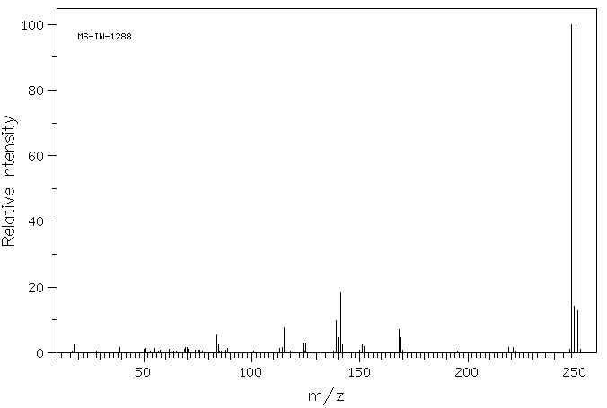 4-Bromo-4'-hydroxybiphenyl(29558-77-8) MS