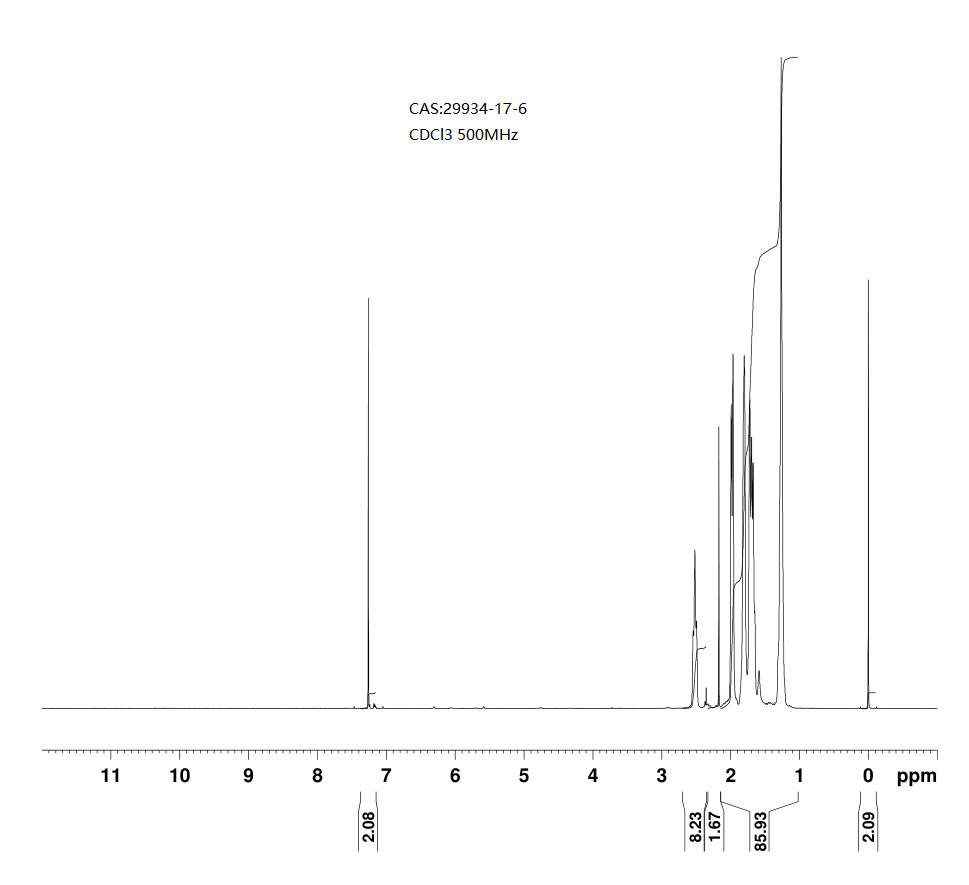 Bis(tricyclohexylphosphine)palladium(II) Dichloride(29934-17-6)IR