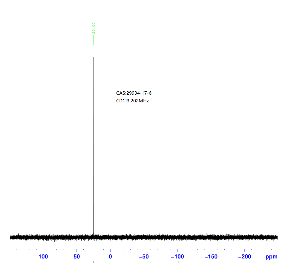 Bis(tricyclohexylphosphine)palladium(II) Dichloride(29934-17-6)IR