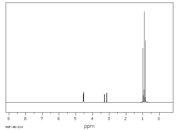 2,2,4,4-Tetramethyl-1,3-cyclobutanediol(3010-96-6) IR1