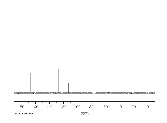 1-ACETOXY-1-CYANOETHYLENE(3061-65-2) <sup>1</sup>H NMR