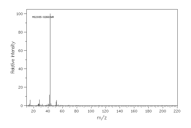 1-ACETOXY-1-CYANOETHYLENE(3061-65-2) <sup>1</sup>H NMR