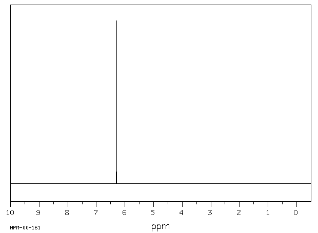 TETRATHIAFULVALENE(31366-25-3) <sup>13</sup>C NMR