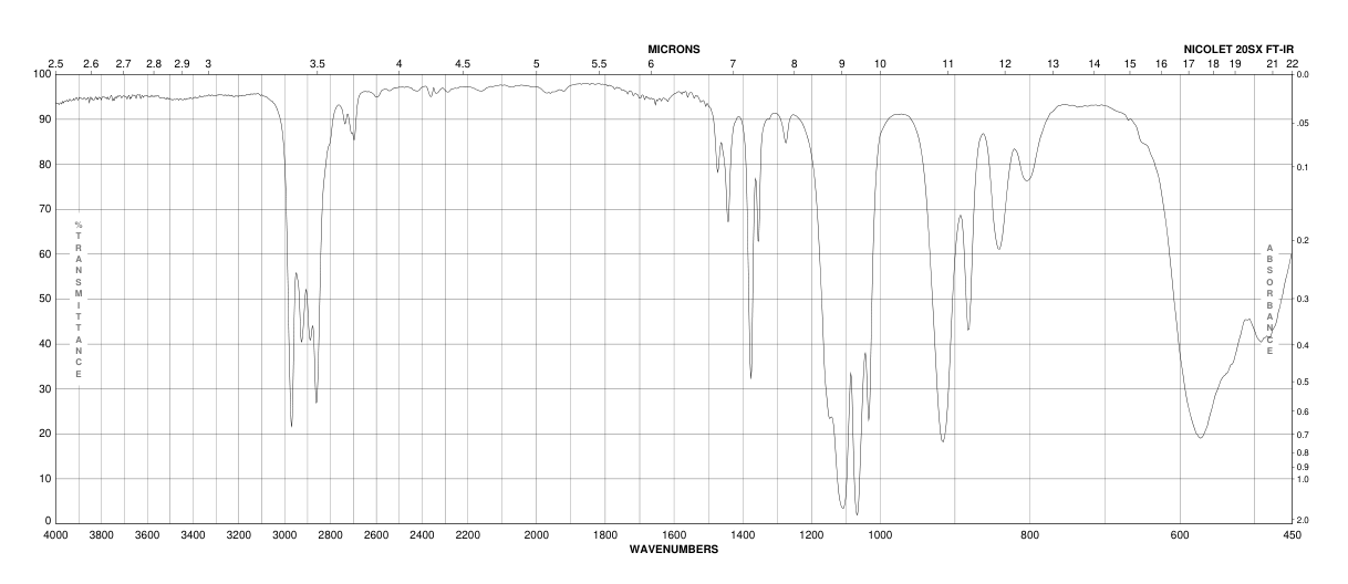 NIOBIUM ETHOXIDE(3236-82-6)FT-IR