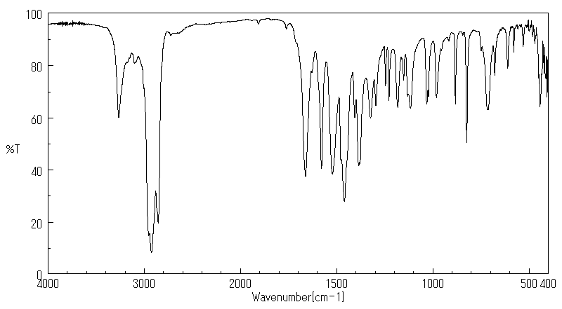 Linuron(330-55-2) <sup>13</sup>C NMR