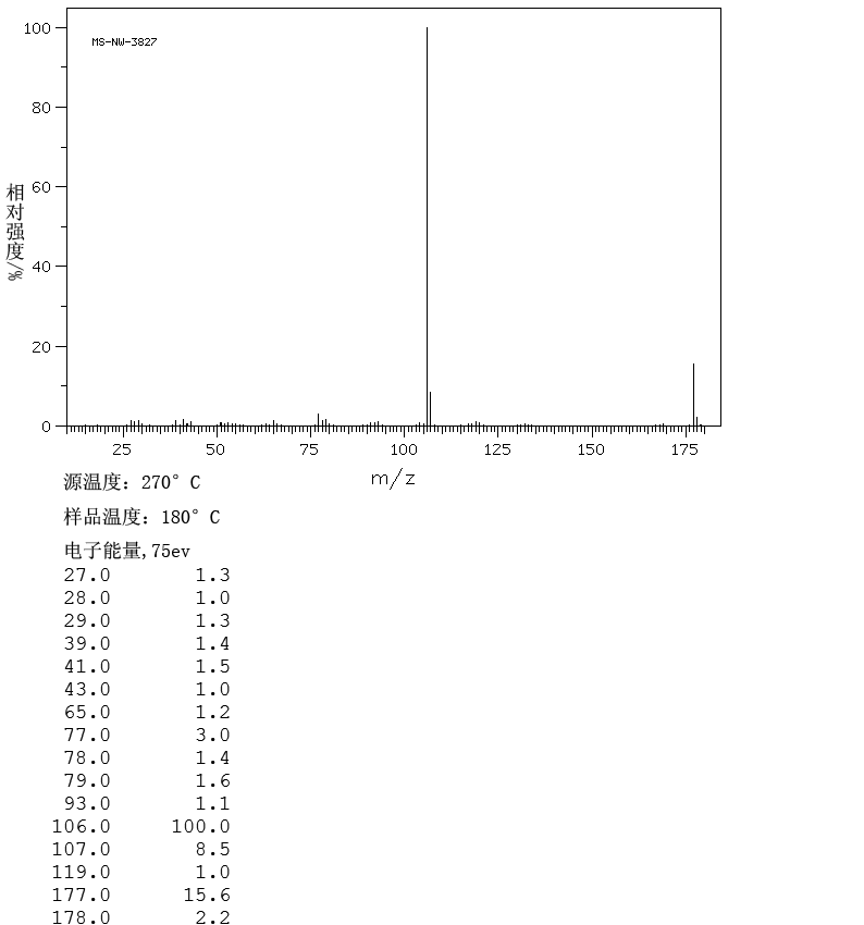 4-HEXYLANILINE(33228-45-4) <sup>13</sup>C NMR