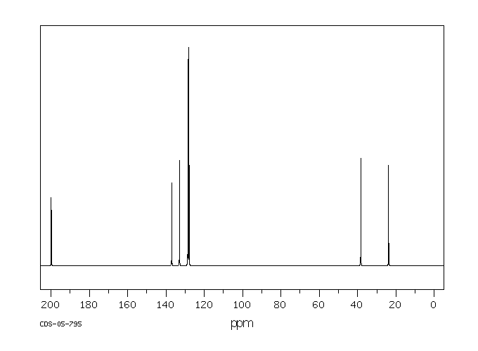 1,4-Dibenzoylbutane(3375-38-0) IR2