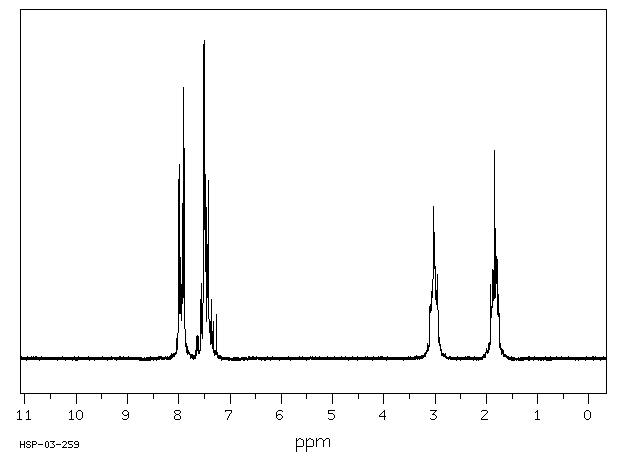 1,4-Dibenzoylbutane(3375-38-0) IR2