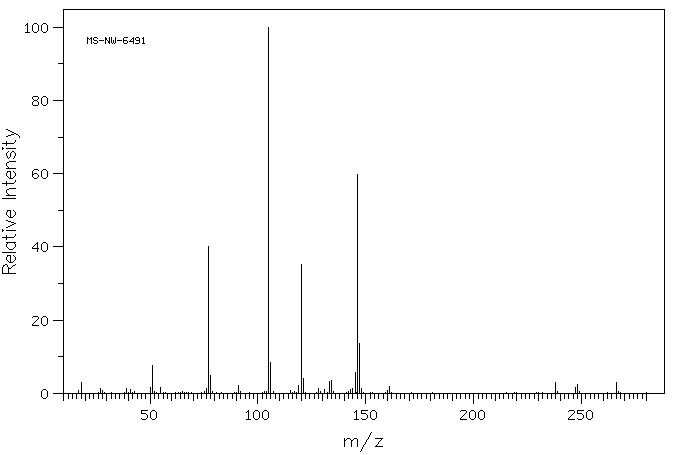 1,4-Dibenzoylbutane(3375-38-0) IR2