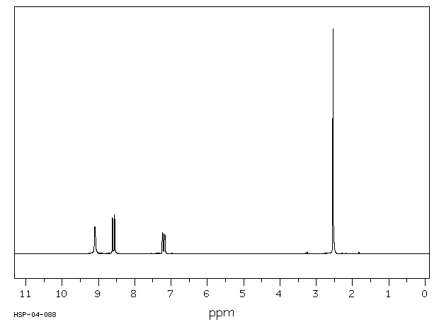 4-Methylpyrimidine(3438-46-8) <sup>1</sup>H NMR