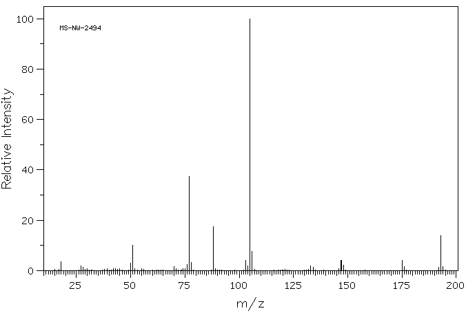 Betamipron(3440-28-6) IR1