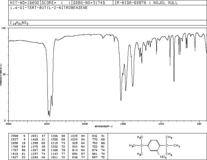 2,5-DI-TERT-BUTYLNITROBENZENE(3463-35-2) IR1