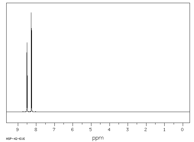 4-NITROBENZENESULFONYL FLUORIDE(349-96-2) <sup>1</sup>H NMR