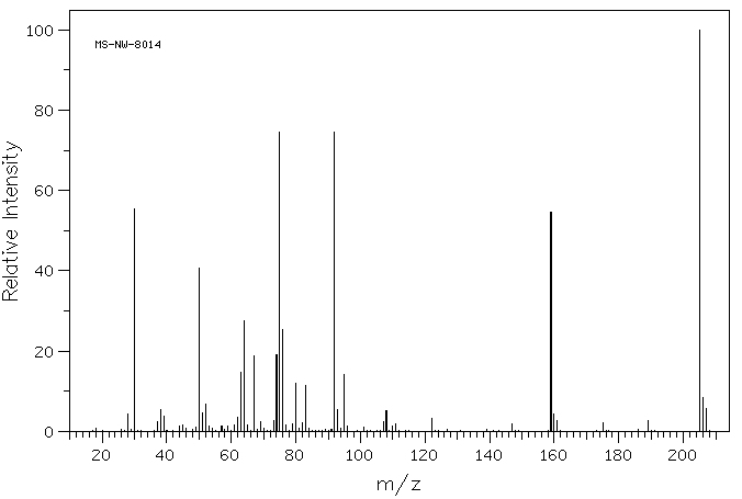 4-NITROBENZENESULFONYL FLUORIDE(349-96-2) <sup>1</sup>H NMR