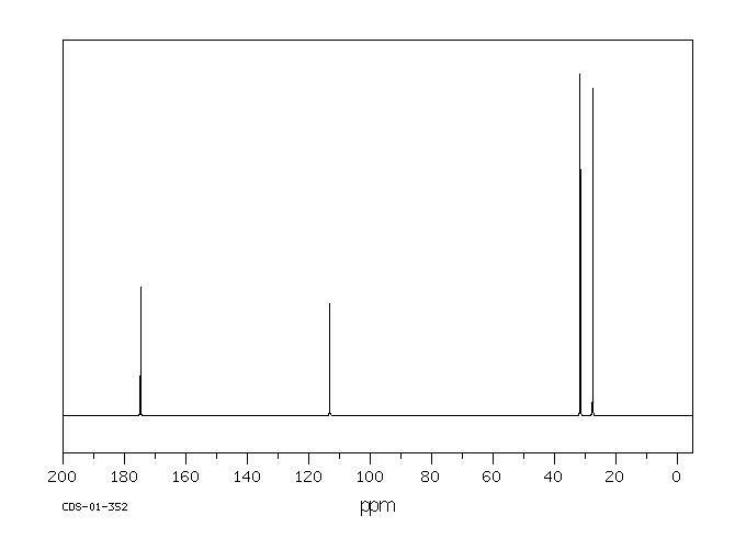 1,6-DIOXASPIRO[4.4]NONANE-2,7-DIONE(3505-67-7) <sup>1</sup>H NMR