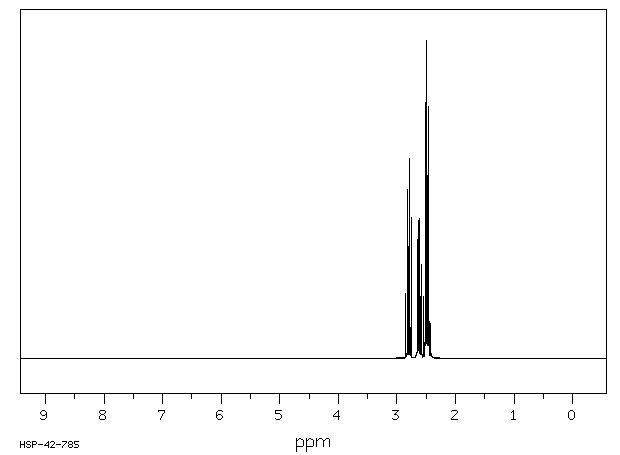 1,6-DIOXASPIRO[4.4]NONANE-2,7-DIONE(3505-67-7) <sup>1</sup>H NMR