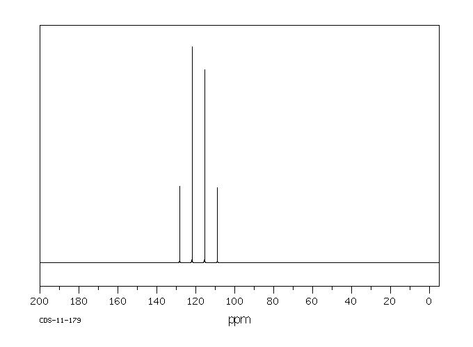 Trifluoromethanesulfonic anhydride(358-23-6) <sup>13</sup>C NMR