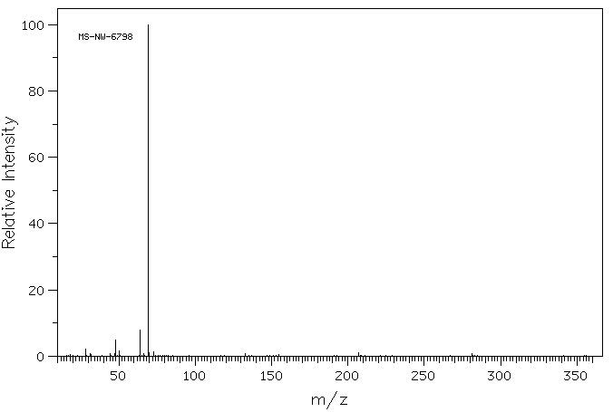 Trifluoromethanesulfonic anhydride(358-23-6) <sup>13</sup>C NMR