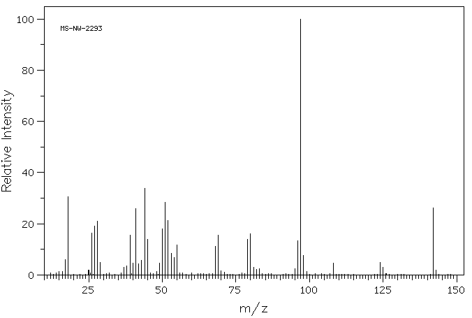 trans,trans-Muconic acid(3588-17-8) IR2