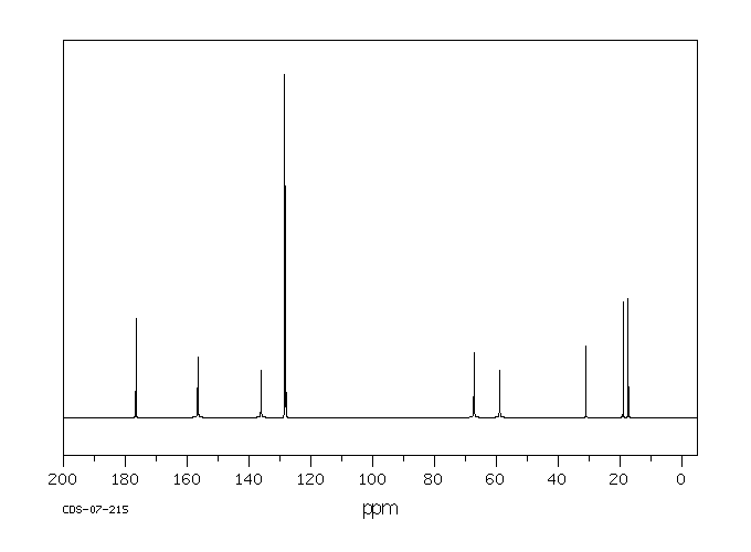 N-CARBOBENZOXY-DL-VALINE(3588-63-4) IR1