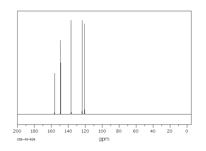 2,2'-Bipyridine(366-18-7) ESR