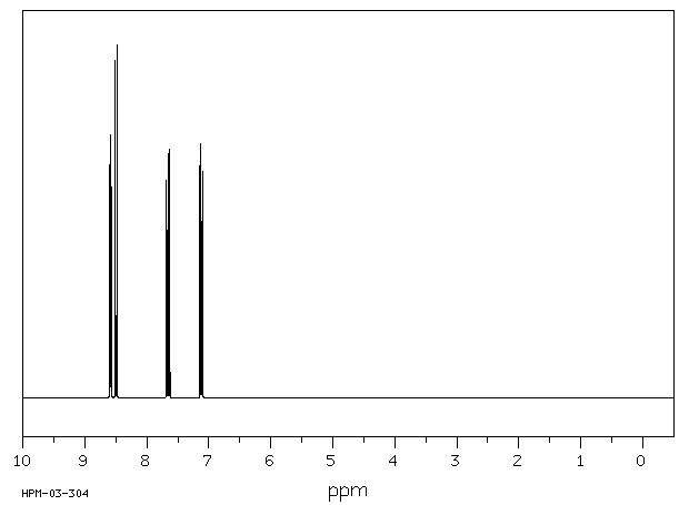 2,2'-Bipyridine(366-18-7) ESR