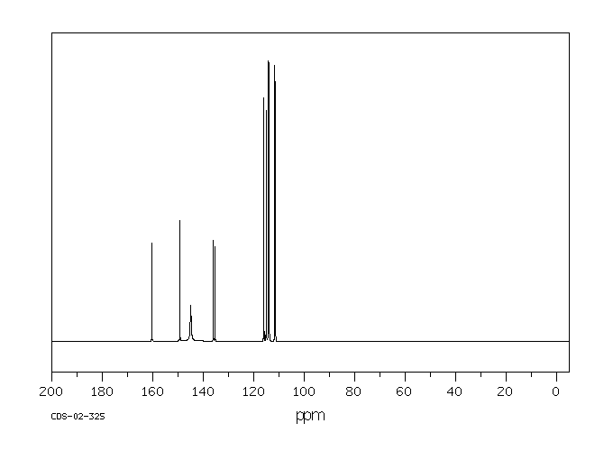 2-Fluoro-5-nitroaniline(369-36-8) MS