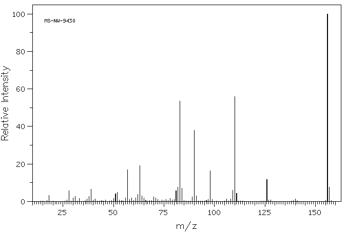 2-Fluoro-5-nitroaniline(369-36-8) MS