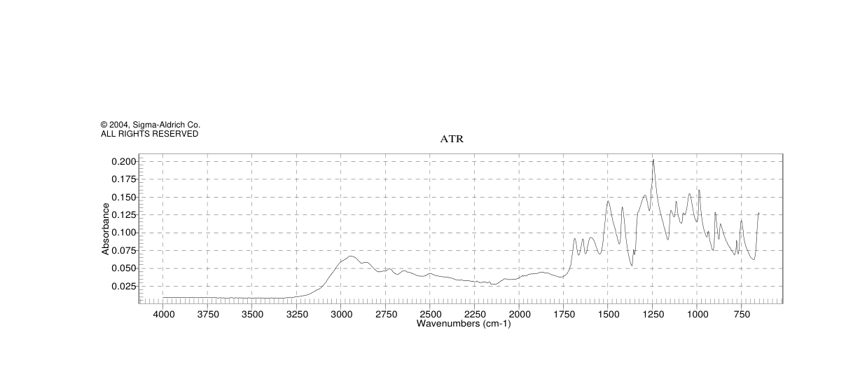 L-ASPARATIC ACID-15N(3715-16-0)IR