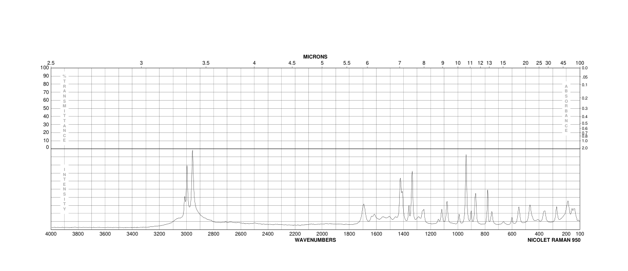 L-ASPARATIC ACID-15N(3715-16-0)IR