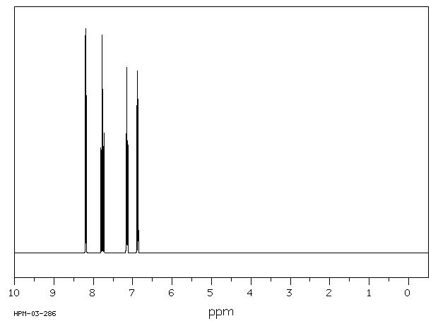 2-Fluoropyridine(372-48-5) IR1