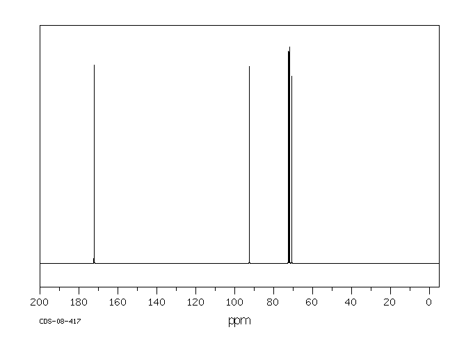 D-GLUCURONAMIDE(3789-97-7) <sup>13</sup>C NMR